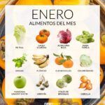 ¡Aprovecha el clima de Canarias! Descubre qué plantar en febrero