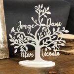 Árboles ideales para tu hogar: descubre los mejores